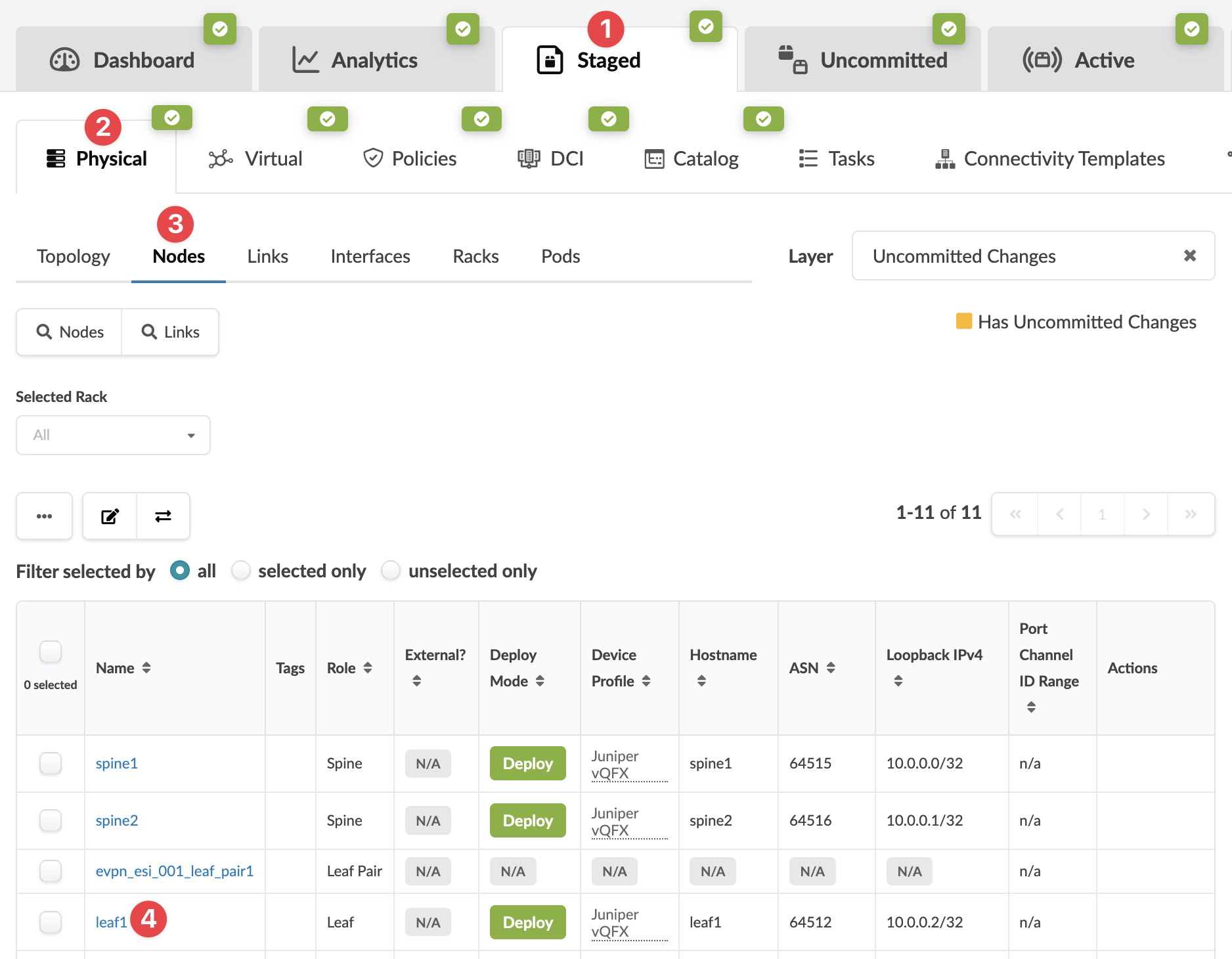 Screenshot of a network management tool interface with tabs for stages like Dashboard and Analytics. A Nodes view shows network devices with details such as name, role, and status. A node named leaf1 is highlighted for attention. Deploy buttons indicate readiness for configuration.