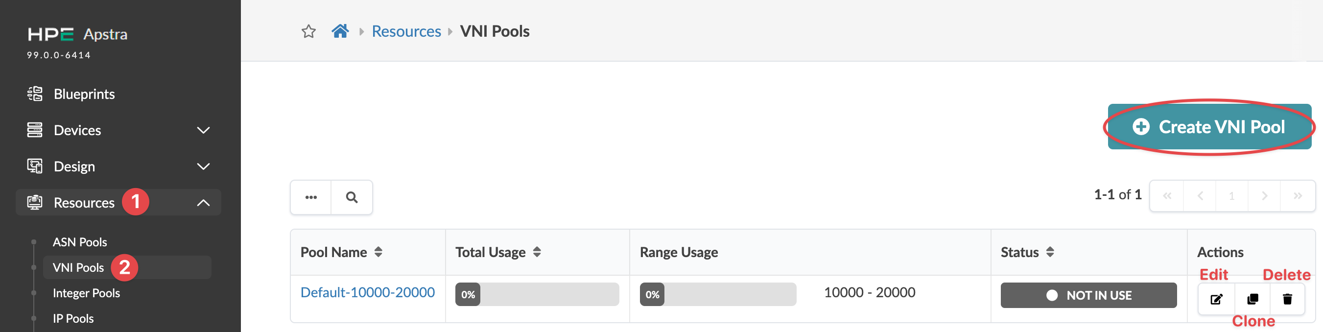 HPE Apstra interface showing the VNI Pools section under Resources. The sidebar lists options like Blueprints and Resources, with VNI Pools selected. Main area displays a table with one VNI pool named Default-10000-20000, 0 percent usage, range 10000-20000, and actions to Edit, Delete, Clone. A blue Create VNI Pool button is visible. Red circles highlight Resources, VNI Pools, and Create VNI Pool button.