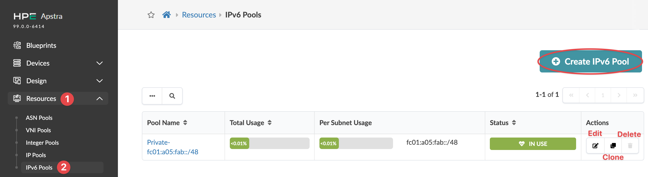 HPE Apstra interface showing IPv6 Pools section under Resources with a table of pool details including name, usage, status, and actions, plus a Create IPv6 Pool button circled in red.