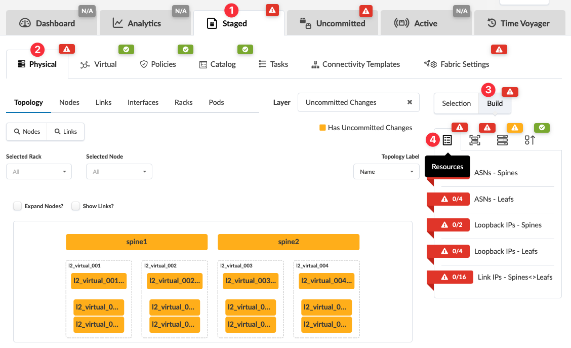 Network management interface showing staged physical network topology with spine and virtual nodes. Red warnings indicate issues with ASNs, Loopback IPs, and Link IPs.
