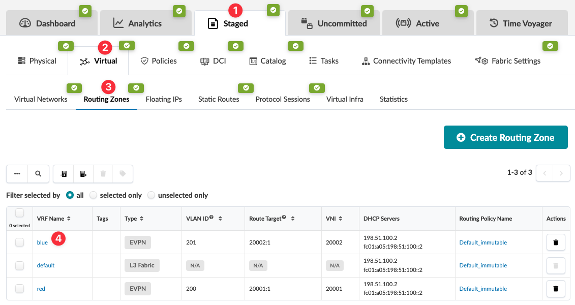 Screenshot of a network management interface showing the Routing Zones tab in the Virtual section. A table lists routing zones with columns for VRF Name, Tags, Type, VLAN ID, Route Target, VNI, DHCP Servers, and Routing Policy Name. The blue VRF name row is highlighted with details including Type EVPN, VLAN ID 201, Route Target 20002:1, VNI 20002, and DHCP Servers 198.51.100.2 and fc01:a05:198:51:100::2. A Create Routing Zone button is visible on the right side.