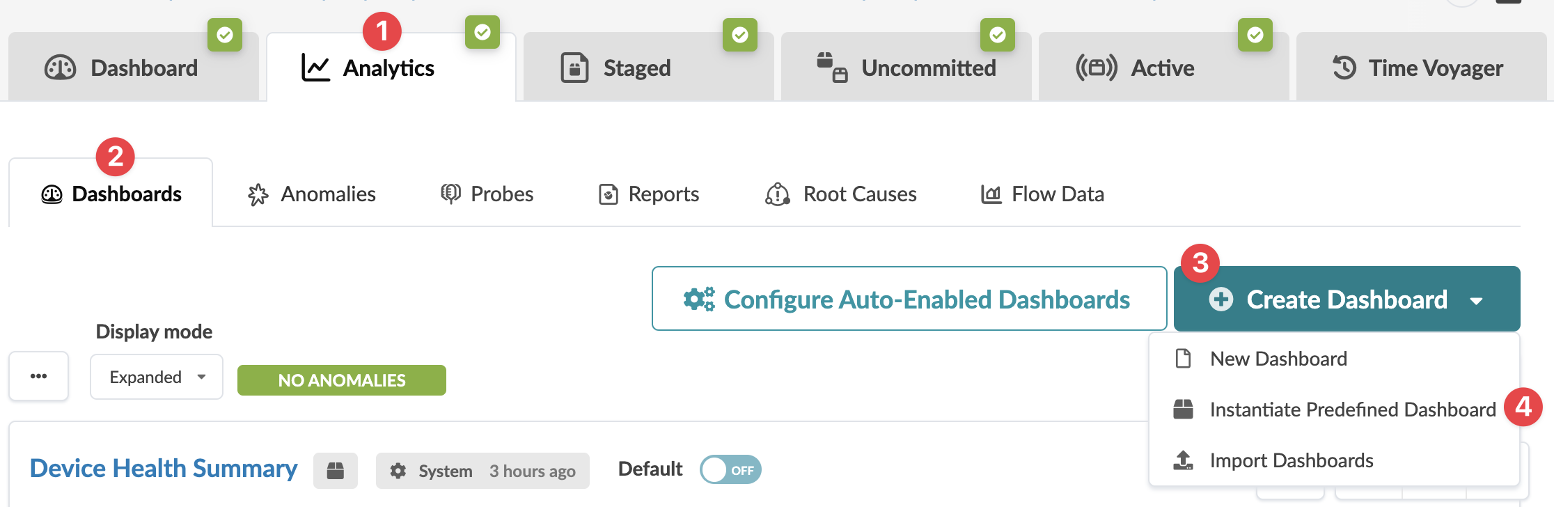 Monitoring platform UI with tabs for Dashboard, Analytics, and more. Create Dashboard button with options. Device Health Summary showing NO ANOMALIES.