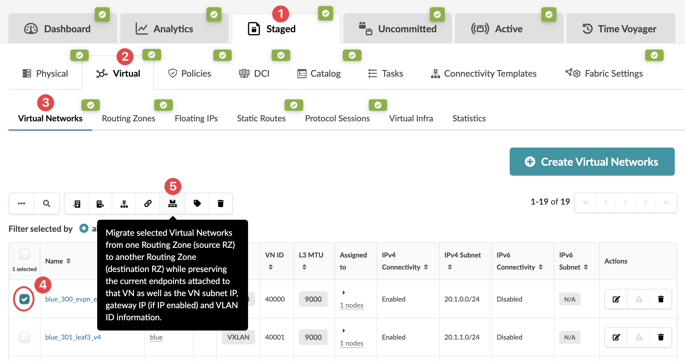 Network management interface with tabs for Dashboard, Analytics, Staged, Uncommitted, Active, and Time Voyager. Virtual category selected, showing subcategories like Virtual Networks and Routing Zones. Table lists virtual networks with details. Migration tooltip explains moving networks between Routing Zones. Create Virtual Networks button visible.