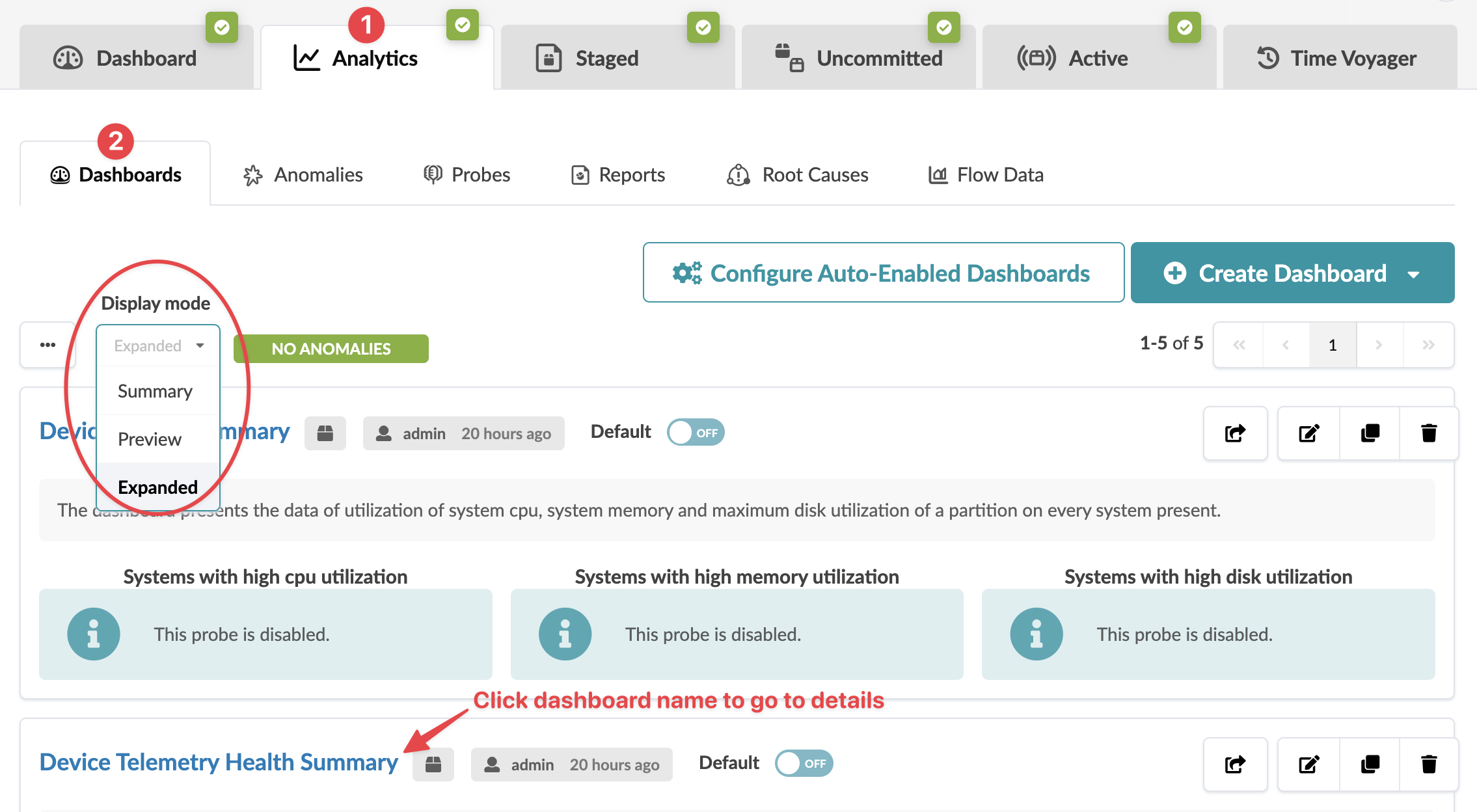 Analytics dashboard interface with tabs for sections like Analytics, Staged, and Time Voyager; Dashboards subsection highlighted. Display mode dropdown visible. Listed dashboard Device Telemetry Health Summary shows admin user, last updated 20 hours ago, and default toggle off. System utilization probes for CPU, memory, and disk are disabled. Action icons for editing, copying, deleting dashboards. Red arrow indicates clickable dashboard name for details.