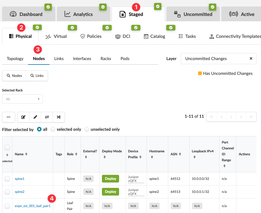 User interface of a network management tool showing tabs like Dashboard, Analytics, and Active, a navigation menu for managing physical and virtual components, and a Nodes section with details such as name, role, device profile, and deployment status. Filters and actions allow editing or deploying nodes, with yellow markers highlighting uncommitted changes.