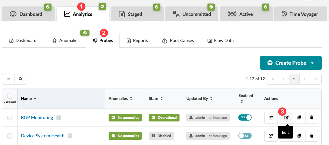 User interface screenshot of a monitoring platform focused on managing Probes with tabs for Dashboard, Analytics, Staged, Uncommitted, Active, and Time Voyager. The Probes section lists details like Name, Anomalies status, State, Updated By, Enabled status, and Actions for each probe. A Create Probe button and Edit action are highlighted.