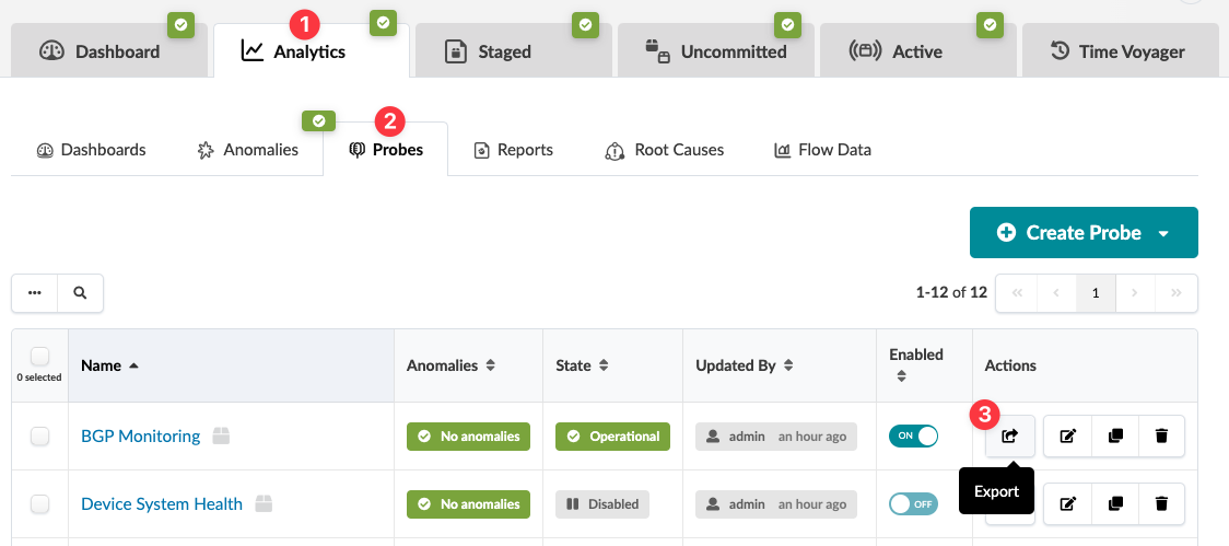 User interface screenshot of an analytics platform focused on managing Probes with Analytics tab selected. Lists probe details like Name, Anomalies, State, Updated By, Enabled, and Actions. Export action highlighted. Create Probe button available.
