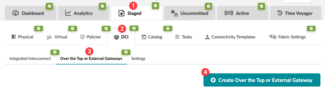 User interface screenshot of a network management tool showing navigation tabs for Dashboard, Analytics, Staged, Uncommitted, Active, Time Voyager, and secondary options like Physical, Virtual, Policies, DCI, Catalog, Tasks, Connectivity Templates, and Fabric Settings. The Over the Top or External Gateways tab is selected with a button labeled Create Over the Top or External Gateway visible.