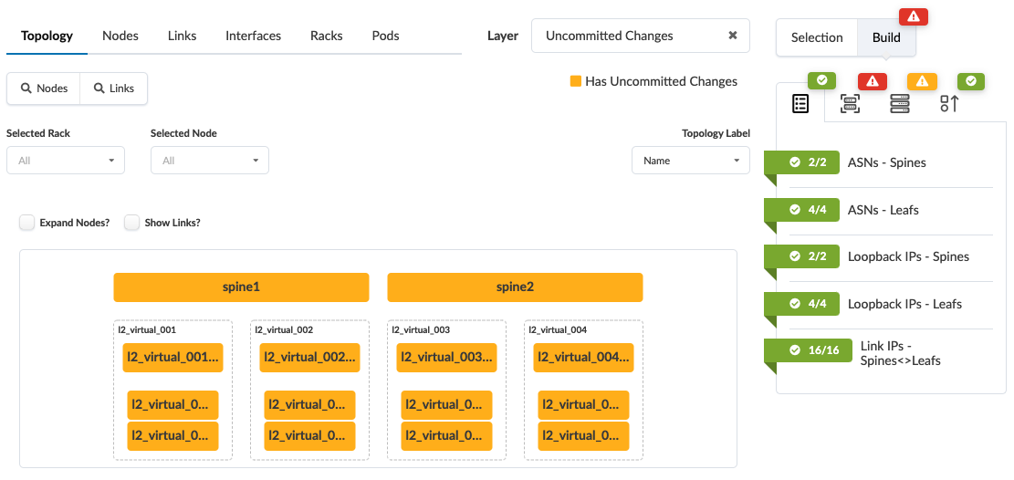 Network topology tool interface showing spine and virtual leaf nodes under uncommitted changes. Validation panel with green checkmarks for ASNs, loopback IPs, and link IPs. Warning icons indicate issues.
