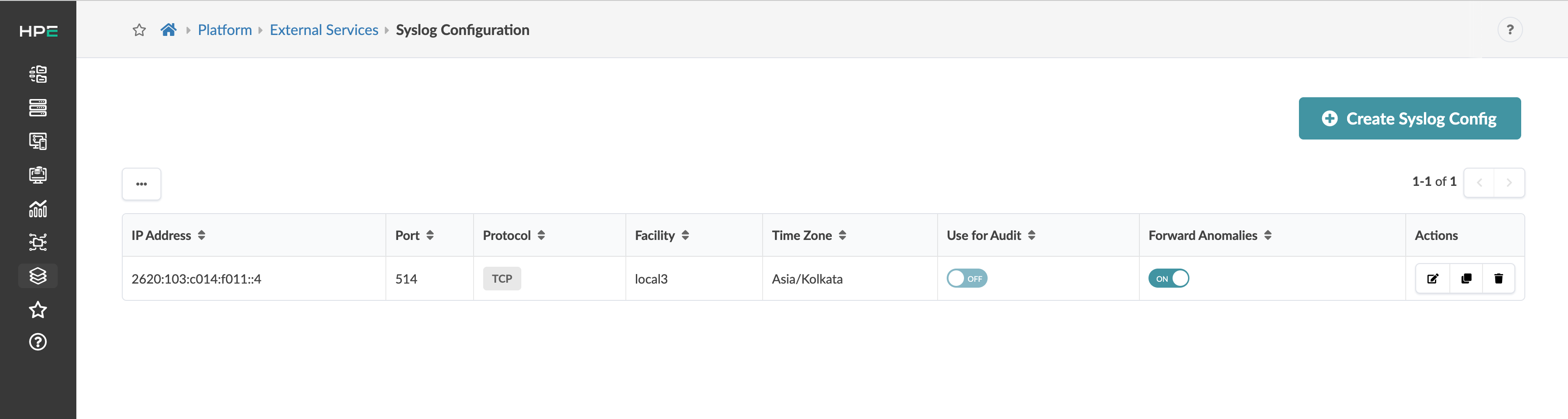 Syslog configuration interface showing IP 2620:103:c014:f011::4, Port 514, Protocol TCP, Facility local3, Time Zone Asia/Kolkata, Audit toggle OFF, Anomalies toggle ON, and actions to edit, duplicate, or delete. Create Syslog Config button available.