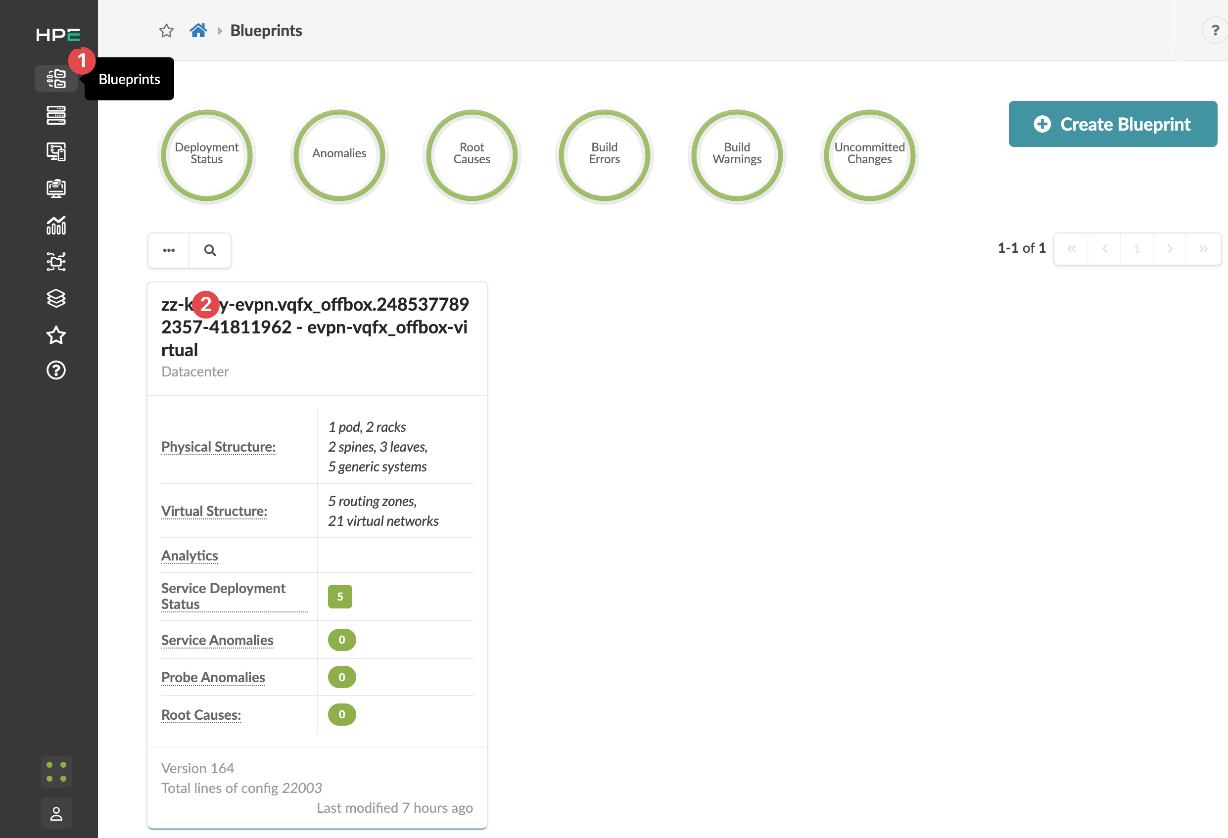 User interface from HPE application showing Blueprint details including physical and virtual structure, analytics, deployment status, and version info.