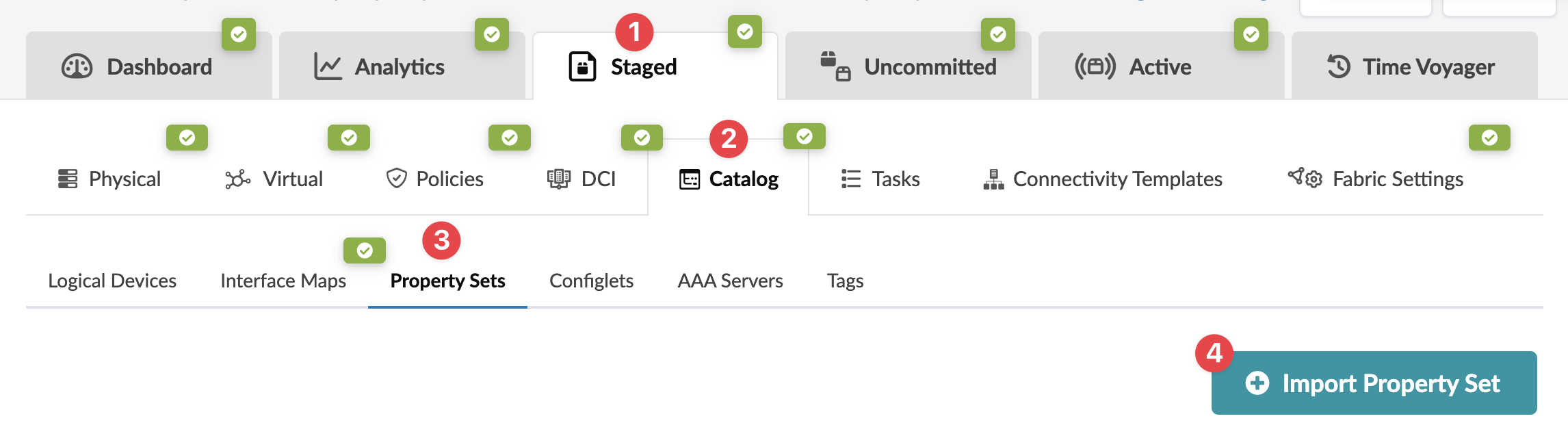 Screenshot of a network management UI with tabs: Dashboard, Analytics, Staged, Uncommitted, Active, Time Voyager. Sub-navigation includes Physical, Virtual, Policies, DCI, Catalog. Highlighted is Property Sets tab with options for Logical Devices, Interface Maps, Configlets, AAA Servers, and Tags. Import Property Set button is visible. Green checkmarks indicate active sections.