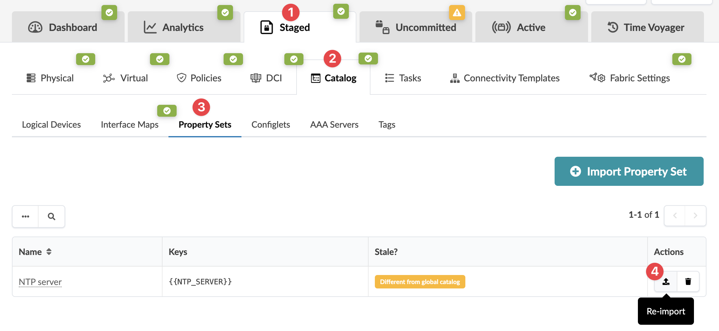Web interface showing network configuration with 'Staged' tab selected. 'Property Sets' section displays 'NTP server' key '{{NTP_SERVER}}'. 'Stale?' column notes 'Different from global catalog'. 'Re-import' option highlighted.