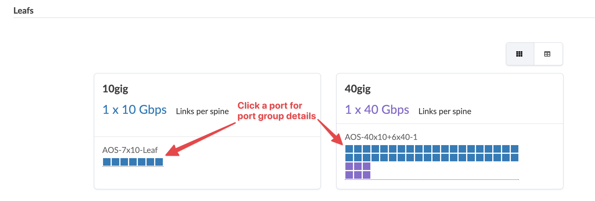 Screenshot of network interface showing 10gig and 40gig sections with link details. Note: Click a port for port group info.