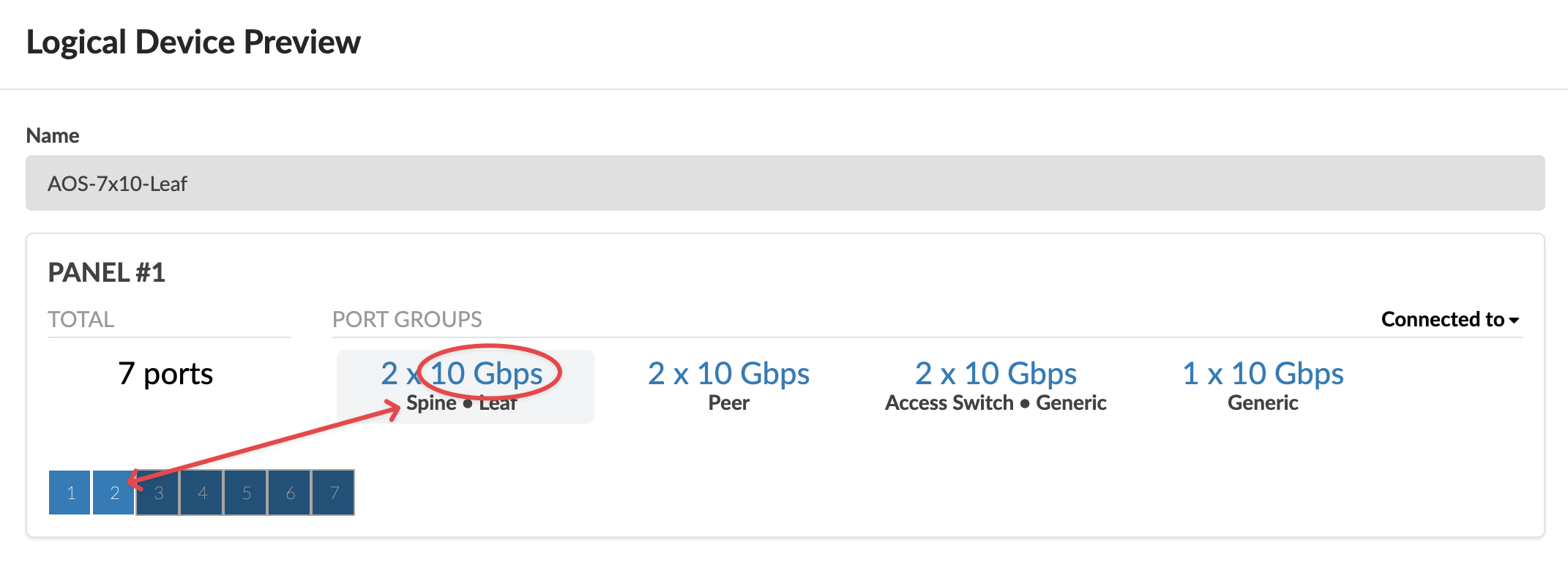 Logical Device Preview for network device AOS-7x10-Leaf Panel 1. Highlights first two 10 Gbps ports labeled Spine and Leaf.