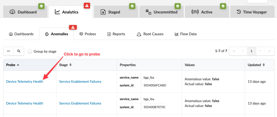 An analytics dashboard showing anomalies with tabs like Dashboard, Analytics, and Time Voyager. The table lists probes, stages, properties, values, and last updated times.