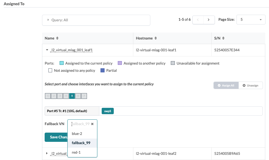 Network management interface showing device configurations with color-coded port assignment status: blue for current policy, purple for other policies, white for unassigned, gray for unavailable. Features include port selection (e.g., swp5), fallback virtual network dropdown, and action buttons like Assign All and Save Changes. Pagination shows items 1-5 of 6.
