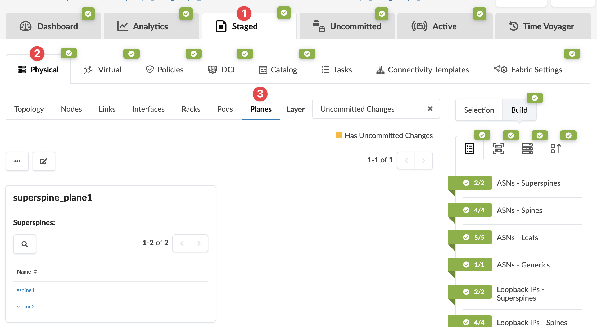Network configuration interface showing tabs like Dashboard, Analytics, Staged, Uncommitted, and Active. The Planes tab is selected, displaying superspine_plane1 with superspine nodes sspine1 and sspine2. Yellow indicator highlights uncommitted changes. Right section lists ASNs and Loopback IPs for superspines, spines, and leaf nodes.