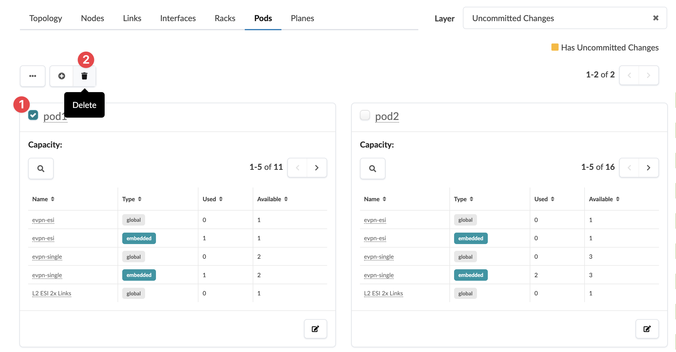 User interface for network management focusing on Pods. Pod1 is selected for deletion. Shows capacity details and uncommitted changes.
