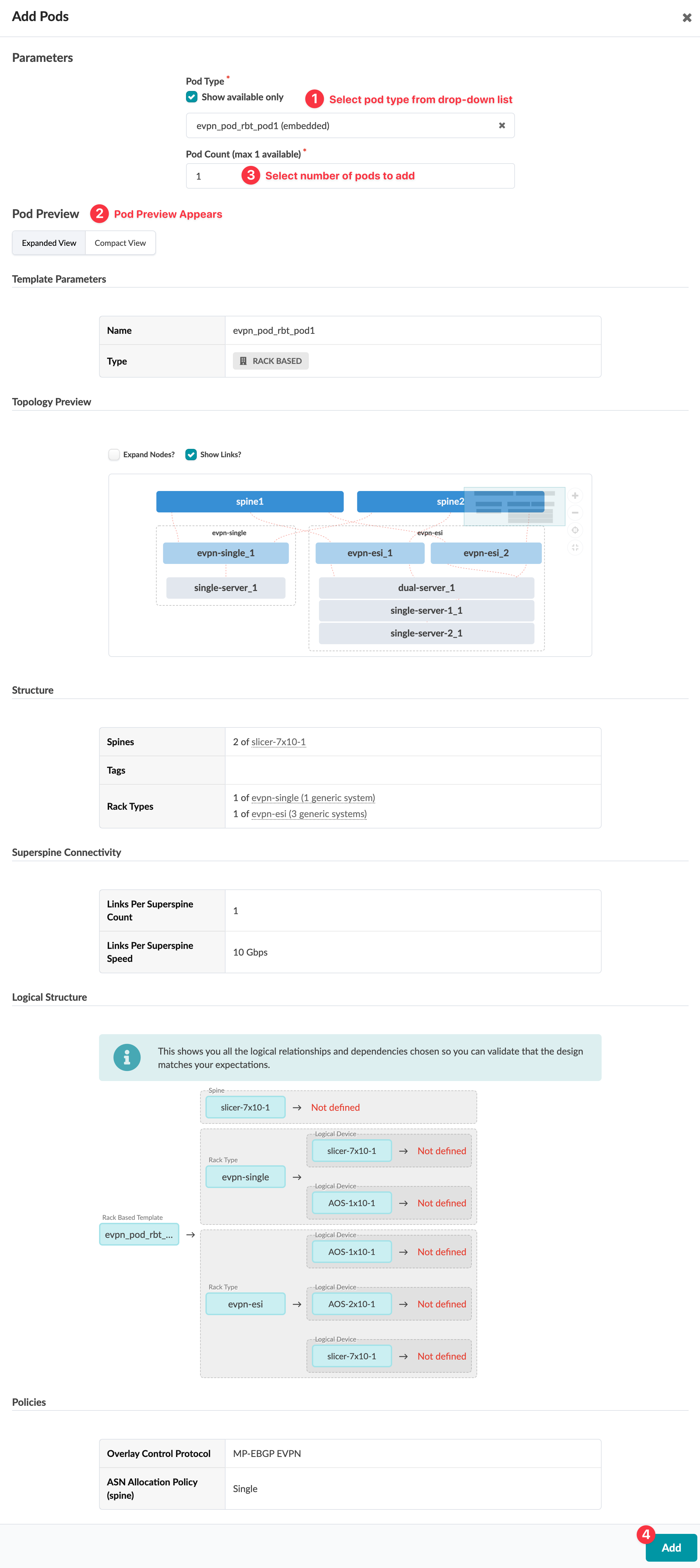 User interface screenshot of a network design tool for adding pods. It includes pod type and count selection, pod preview with topology views, template parameters, and structure details. The interface shows spine and rack details, superspine connectivity, logical structure diagram, policies, and an 'Add' button to finalize the pod addition.