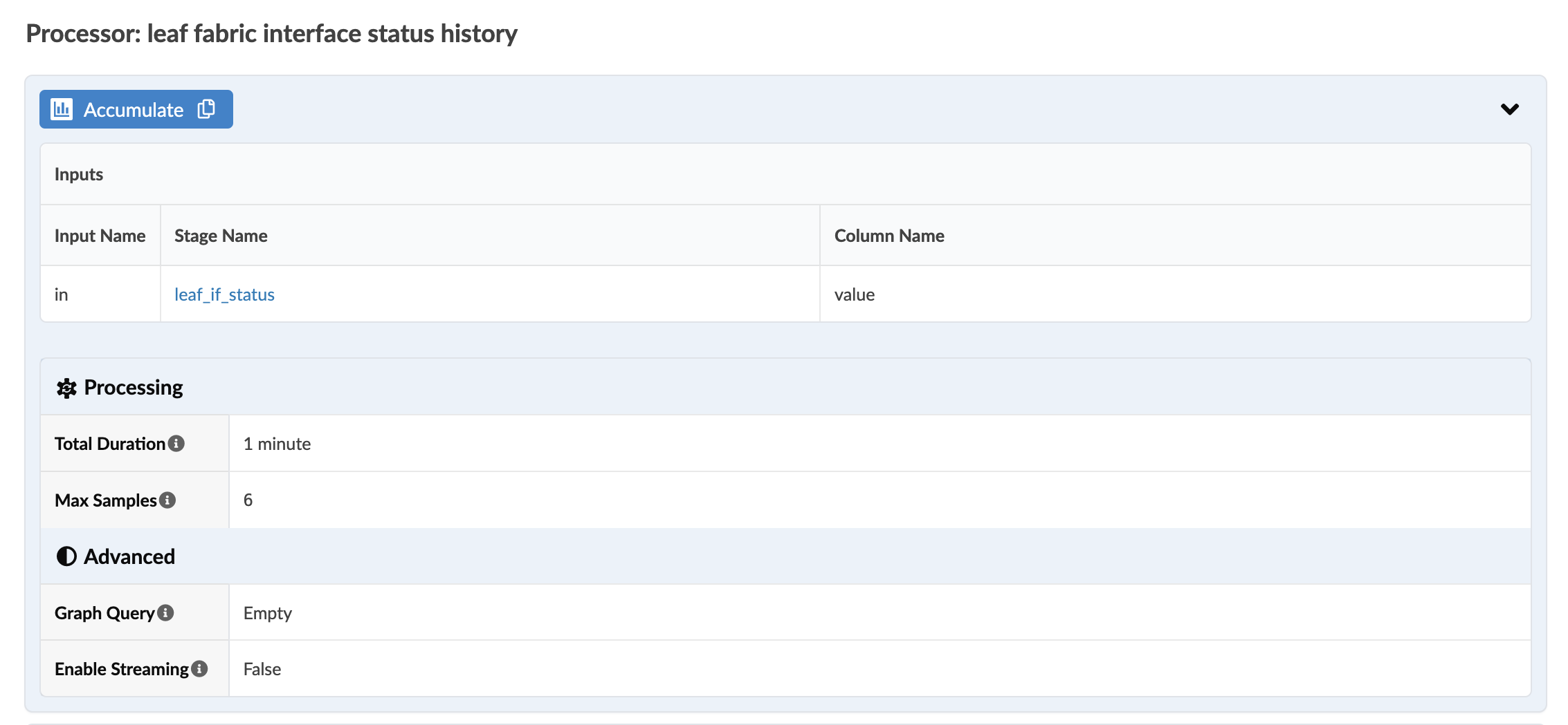 User interface for processor titled leaf fabric interface status history with sections for Inputs Processing and Advanced. Inputs include Input Name: in, Stage Name: leaf_if_status, Column Name: value. Processing shows Total Duration: 1 minute, Max Samples: 6. Advanced section lists Graph Query: Empty, Enable Streaming: False. Related to data processing or monitoring.