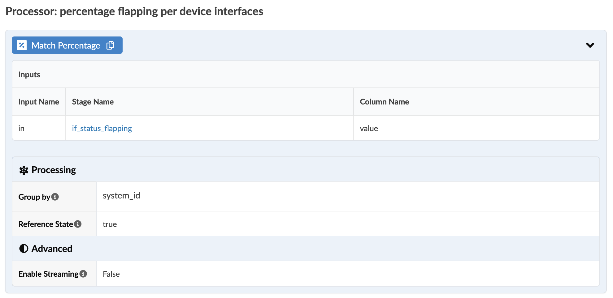 Configuration interface for processor labeled percentage flapping per device interfaces with sections for processor name, inputs, processing, and advanced settings.