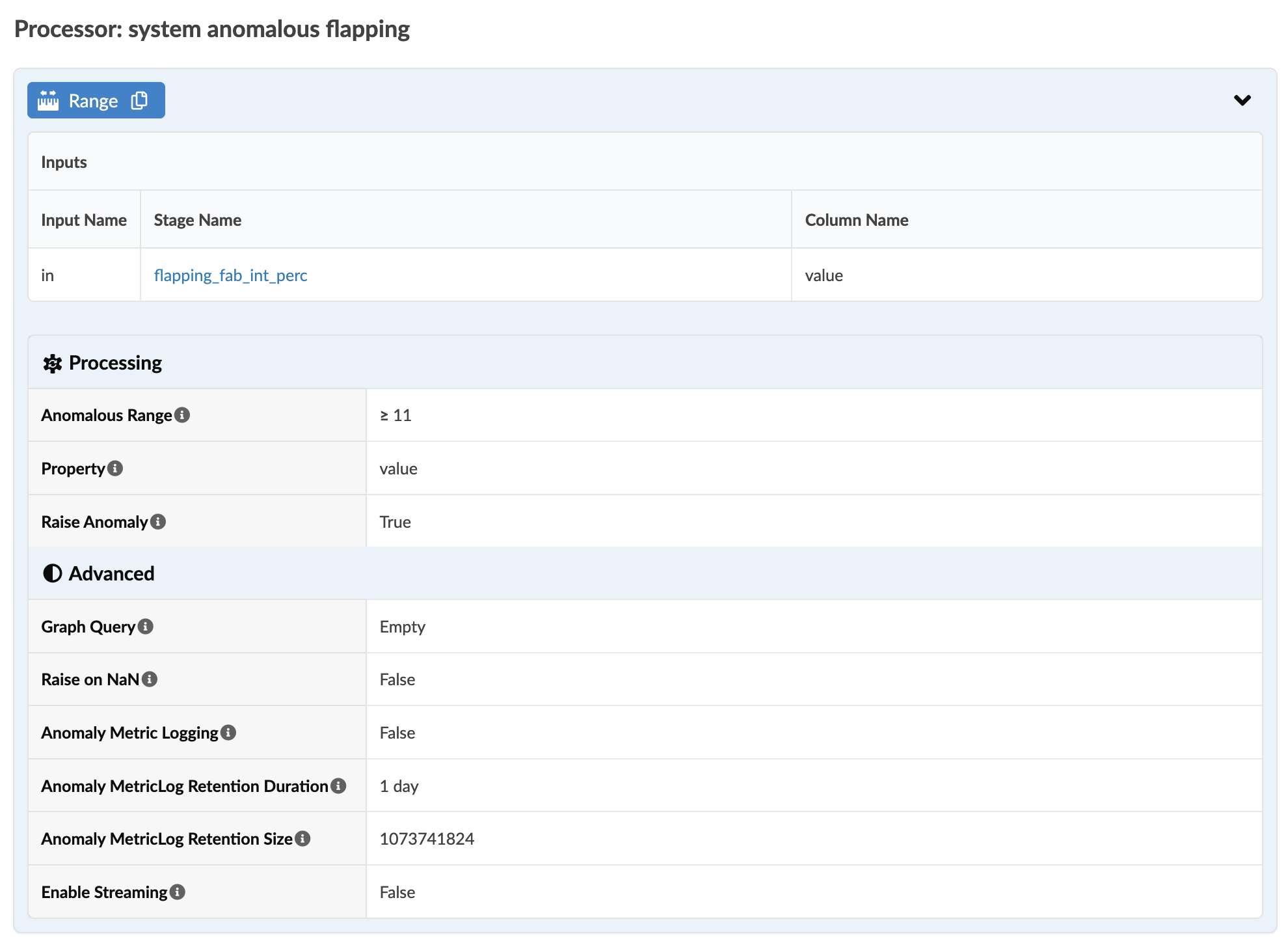 Configuration screen for processor system anomalous flapping with sections for Inputs, Processing, and Advanced settings. Inputs include input name in, stage name flapping_fab_int_perc, column name value. Processing includes anomalous range 11 or more, property value, raise anomaly true. Advanced includes empty graph query, raise on NaN false, anomaly metric logging false, retention duration 1 day, retention size 1073741824, enable streaming false.