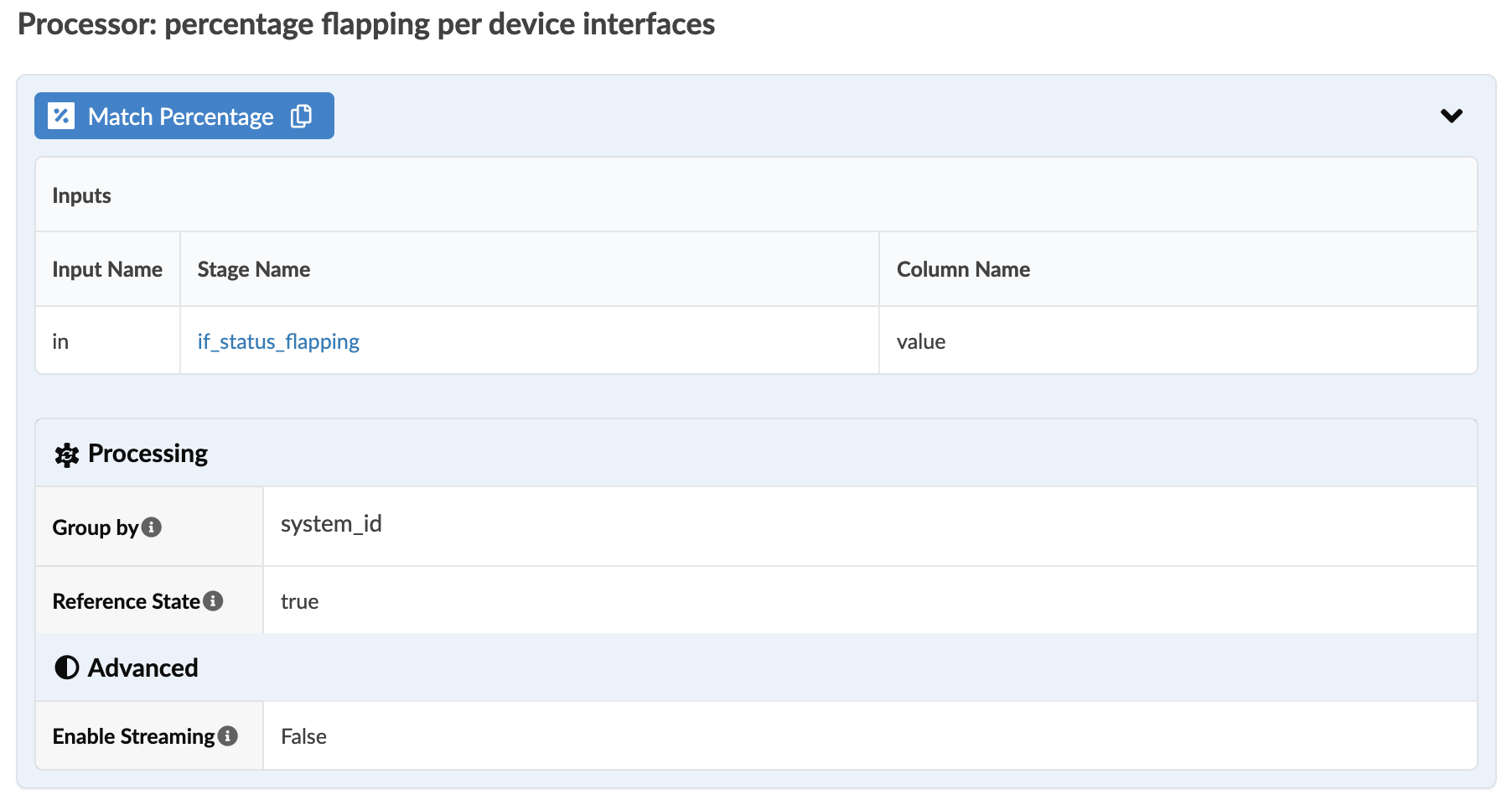 Configuration interface for processor percentage flapping per device interfaces, showing inputs, processing, and advanced sections.