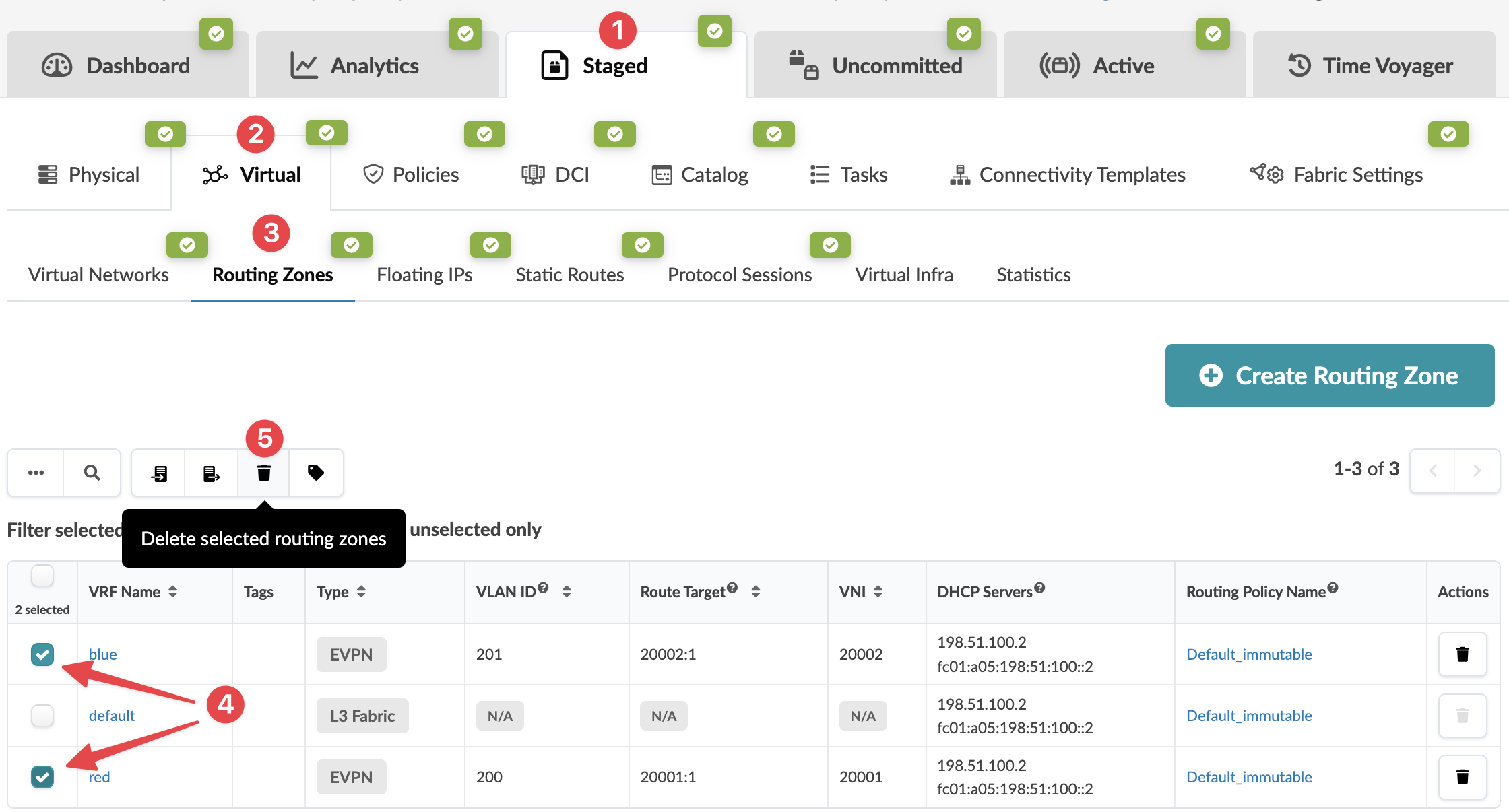User interface of a network management tool showing tabs for staged, uncommitted, active, and time voyager states, navigation menu with virtual section selected, submenu with routing zones selected, table listing routing zones with details like VRF name, VLAN ID, and route target, and options to create, delete, or manage routing zones.