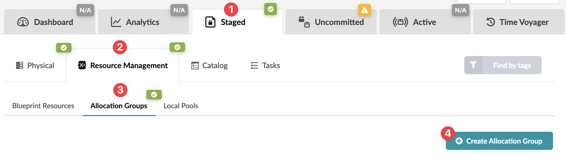 User interface screenshot of resource management software with tabs for Dashboard, Analytics, Staged, Uncommitted, Active, Time Voyager. Resource Management section includes Physical, Resource Management with Catalog and Tasks. Allocation Groups tab selected under Blueprint Resources. Create Allocation Group button with plus icon and Find by Tags filter.