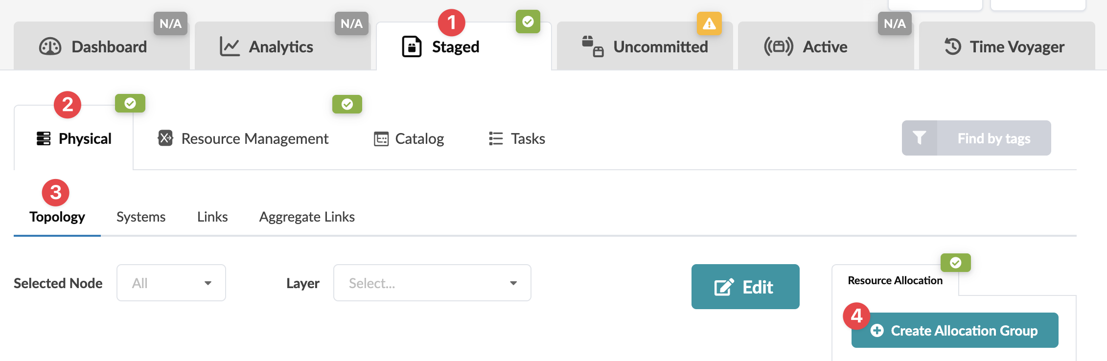 User interface screenshot of a resource management tool. Staged tab selected. Uncommitted tab shows warning. Physical section active. Create Allocation Group button available.