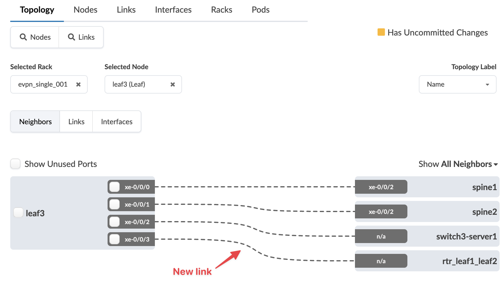 Network topology interface with selected rack evpn_single_001 and node leaf3 Leaf. Shows connections from leaf3 to spine1, spine2, switch3-server1, and rtr_leaf1_leaf2 with port labels like xe-0/0/0. New link highlighted by red arrow. Option to show unused ports. Note on uncommitted changes.