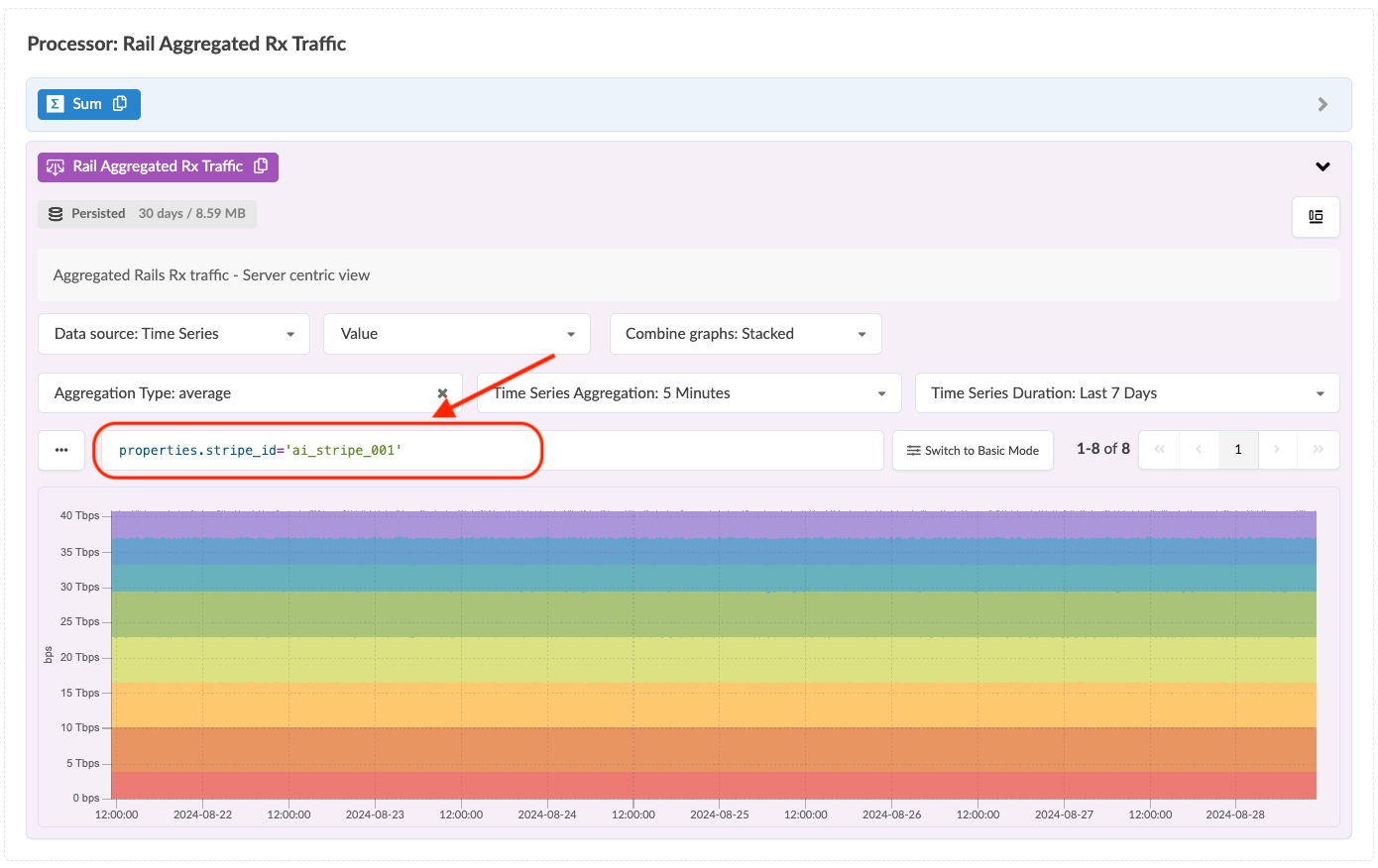 Dashboard for analyzing aggregated rail RX traffic with a stacked area graph showing traffic in Tbps over the past 7 days, filtered by stripe_id ai_stripe_001.