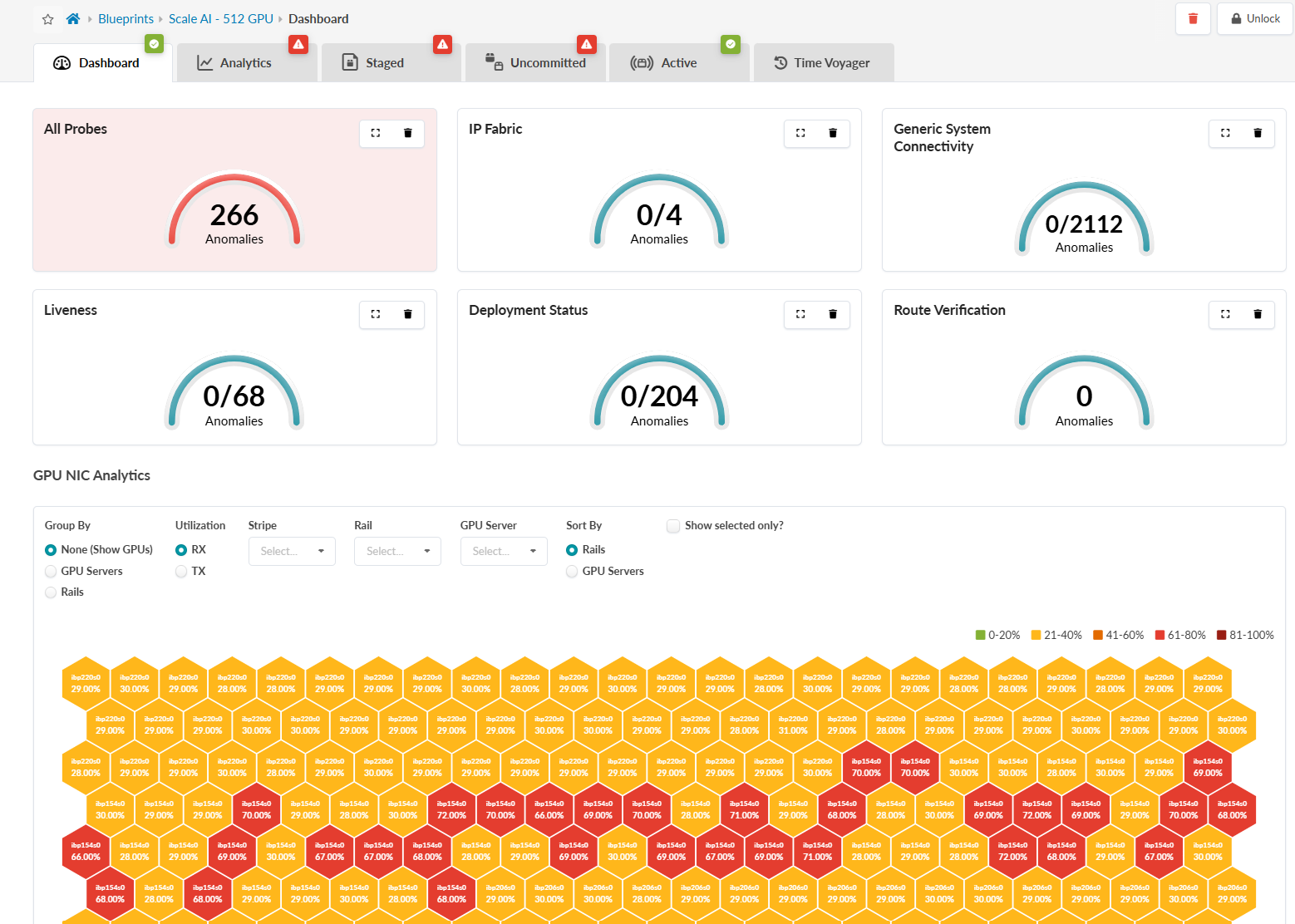 Dashboard interface for monitoring GPU infrastructure performance, showing 266 critical anomalies in All Probes and color-coded GPU server utilization.