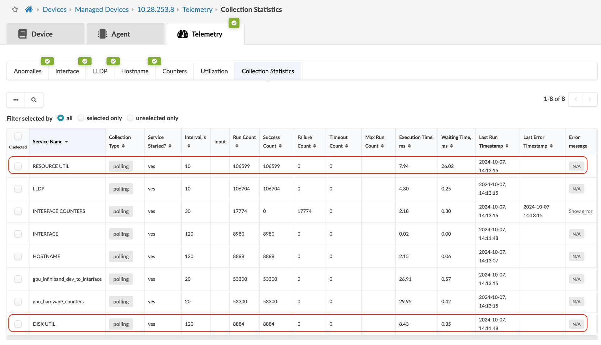 Telemetry collection statistics for device IP 10.28.253.8. Table shows services like RESOURCE UTIL and DISK UTIL with polling details. All services successfully polled with no failures or timeouts. Last run timestamp is 2024-10-07, 14:13:15.