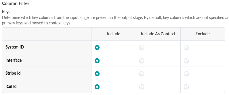 Column Filter table with four key columns: System ID, Interface, Stripe Id, Rail Id. All marked as Include.