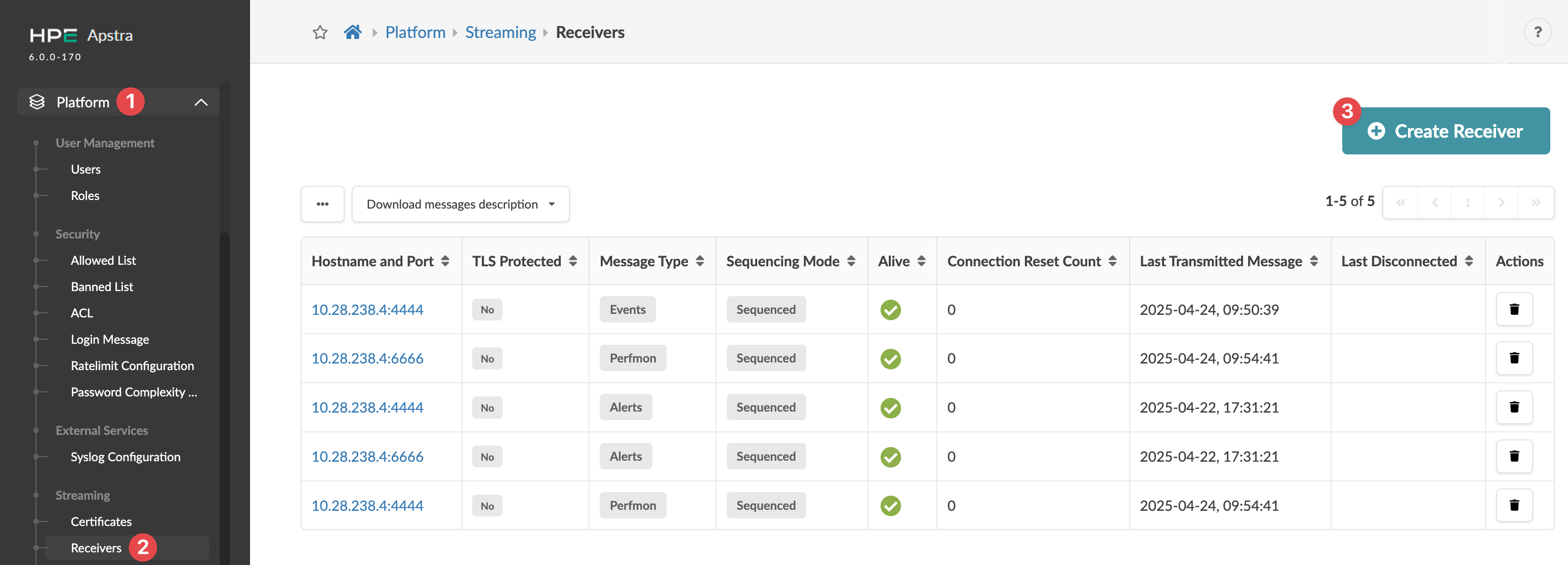 HPE Apstra platform interface showing the Receivers section under Streaming with a table listing receivers by hostname, TLS status, message type, sequencing mode, and timestamps. Includes options to create or delete receivers.