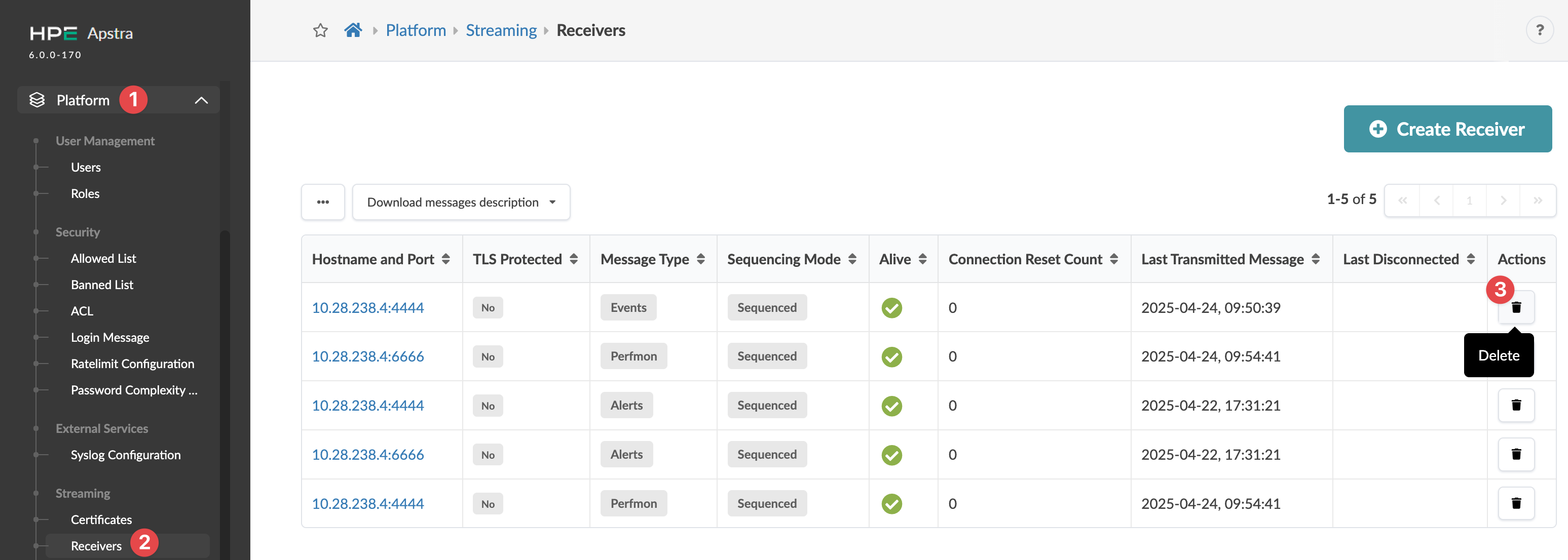 Screenshot of HPE Apstra Streaming Receivers section showing a table with receiver details like hostname, port, TLS status, message type, sequencing mode, alive status, reset count, and timestamps, plus options to create or delete receivers. Sidebar includes User Management, Security, External Services, and Streaming sections.