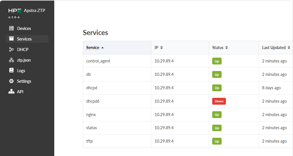 Dashboard interface for HPE Apstra ZTP 6.2.0-6 showing Services section with services like control_agent, db, dhcpd, dhcpd6, nginx, status, and tftp. IP address is 10.29.89.4. Most services are Up, except dhcpd6 marked Down. Last updated times range from 2 minutes to 8 days ago. Navigation sidebar includes Devices, Services, DHCP, ztp.json, Logs, Settings, and API.