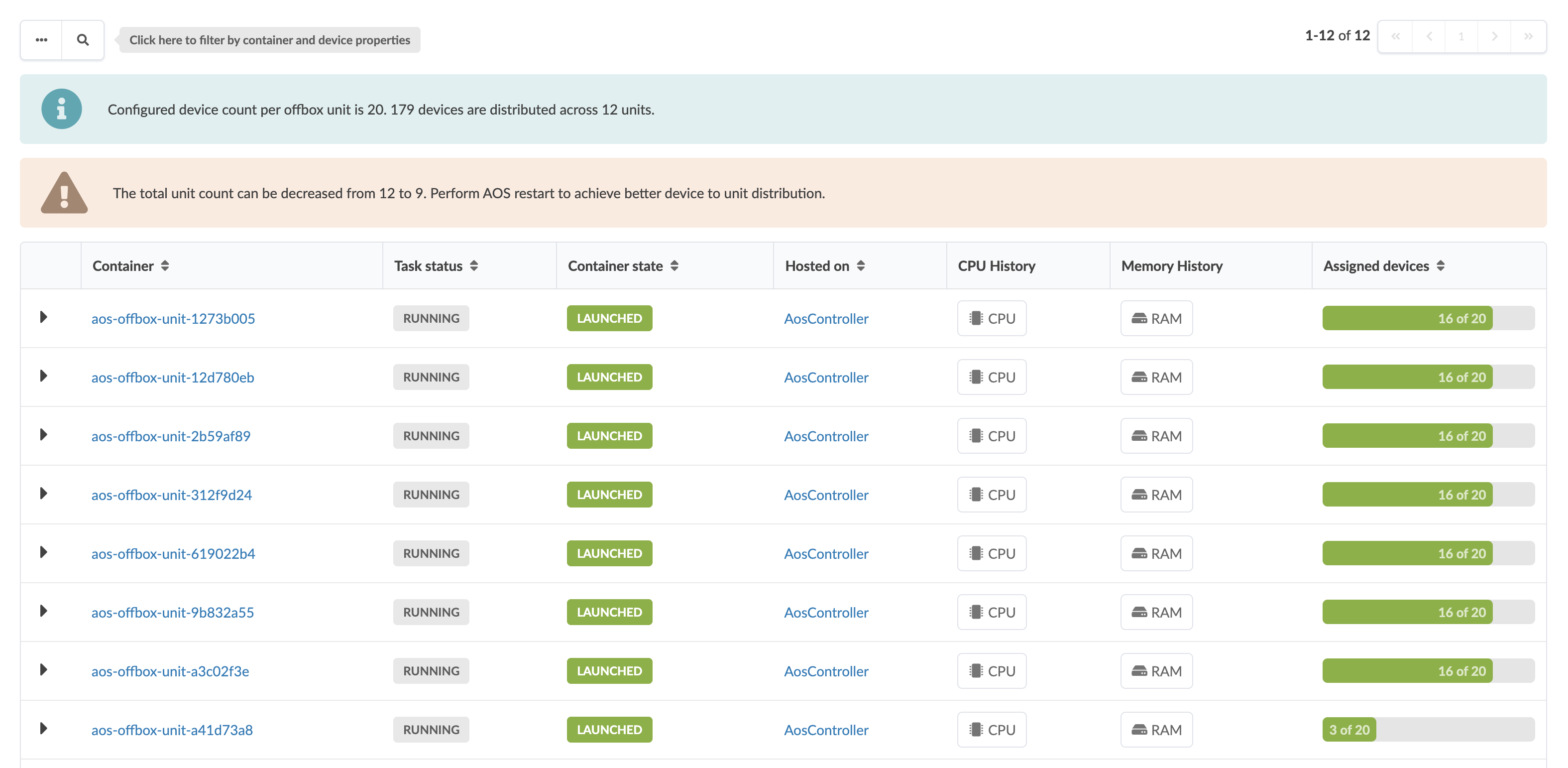 Dashboard interface for managing containers and devices. Includes search bar, notification about device and unit counts, warning to optimize unit distribution via restart, and a table detailing each container's task status, state, host, resource usage links, and assigned devices. Most containers have 16 of 20 devices assigned, except one with 3 of 20.