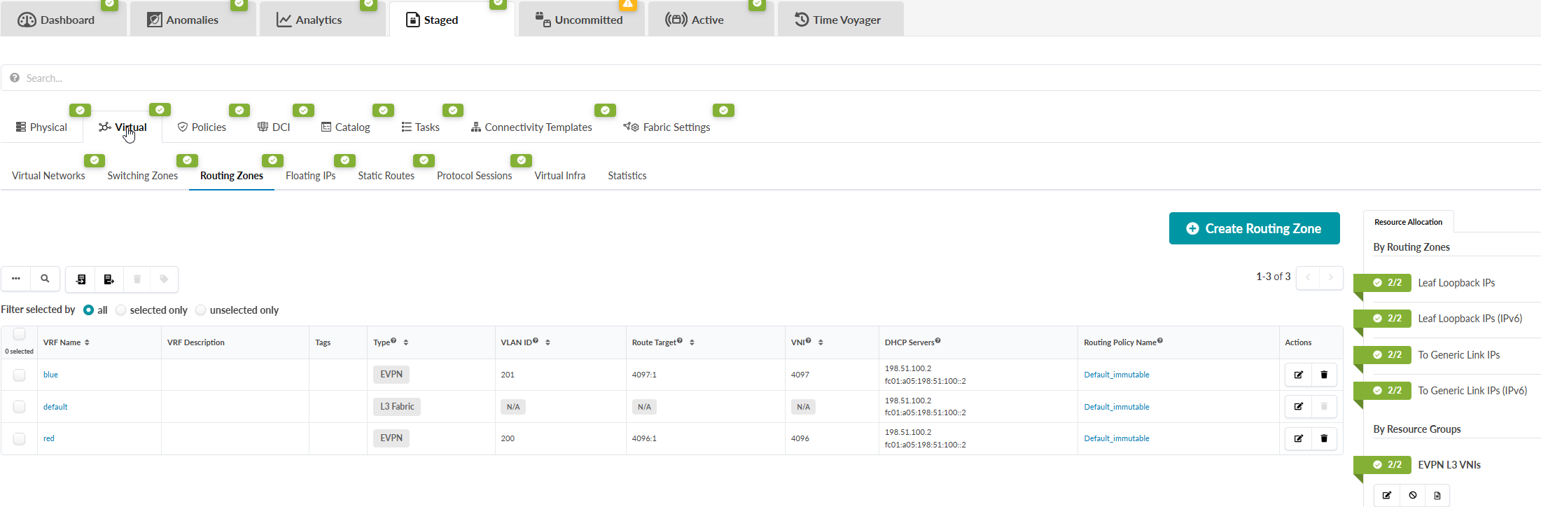 User interface of a network management tool focused on routing zones, displaying a table with VRF details, resource allocation panel, and options to create or edit routing zones.