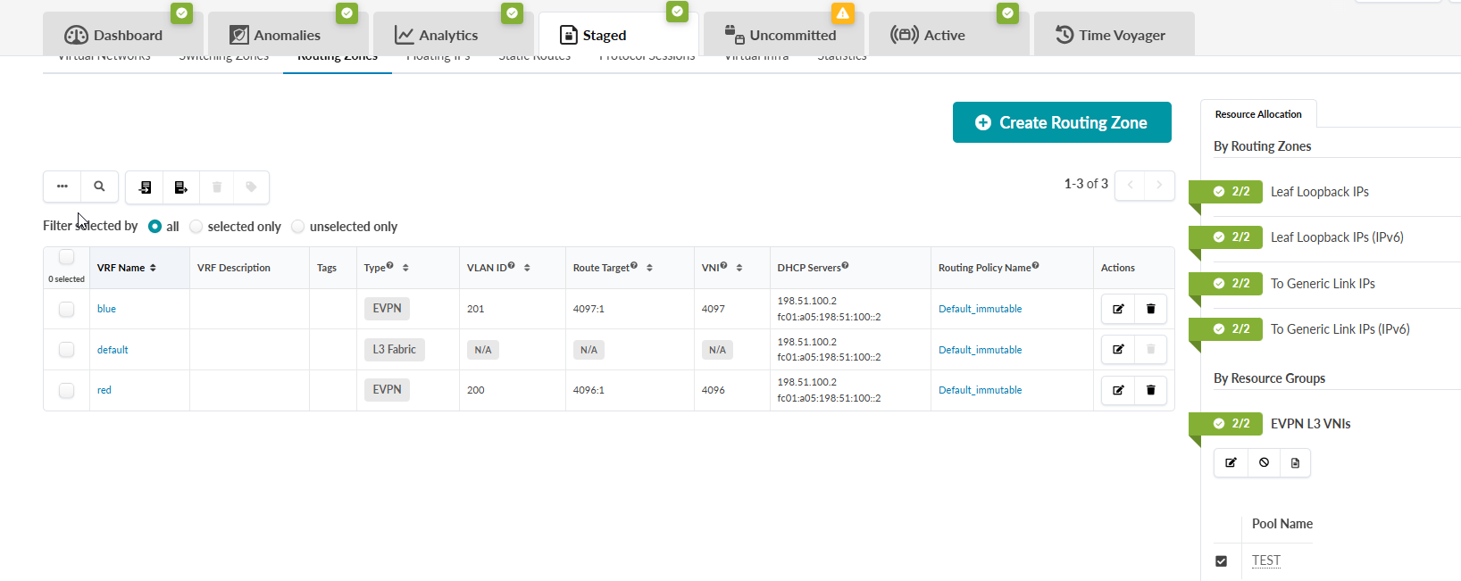 Network management interface showing routing zones with a table of VRF details including names, types, VLAN IDs, route targets, VNIs, DHCP servers, and routing policies, alongside resource allocation and navigation tabs for managing configurations.
