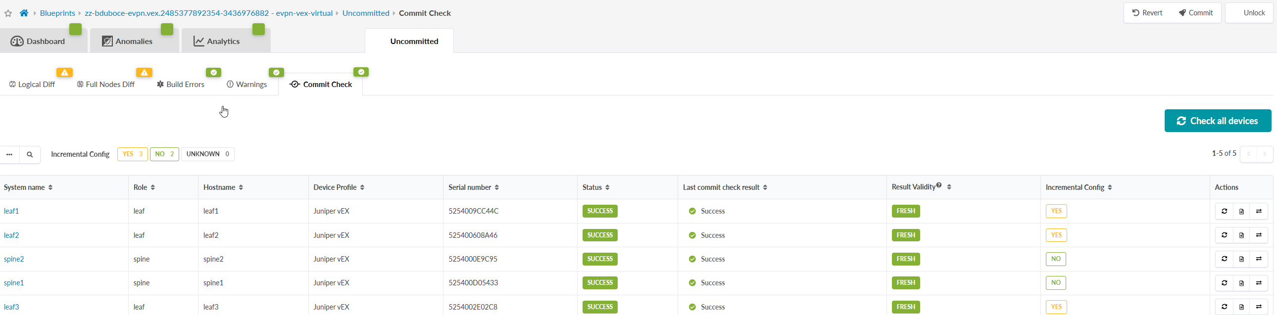 Commit Check interface displaying a list of network devices with statuses. Tabs include Dashboard and Analytics. Buttons for Commit and Revert are visible. Status indicators show Logical Diff and Warnings with green checkmarks and yellow icons. Device table lists system names, roles, hostnames, profiles, serial numbers, and last commit results like SUCCESS and FRESH.