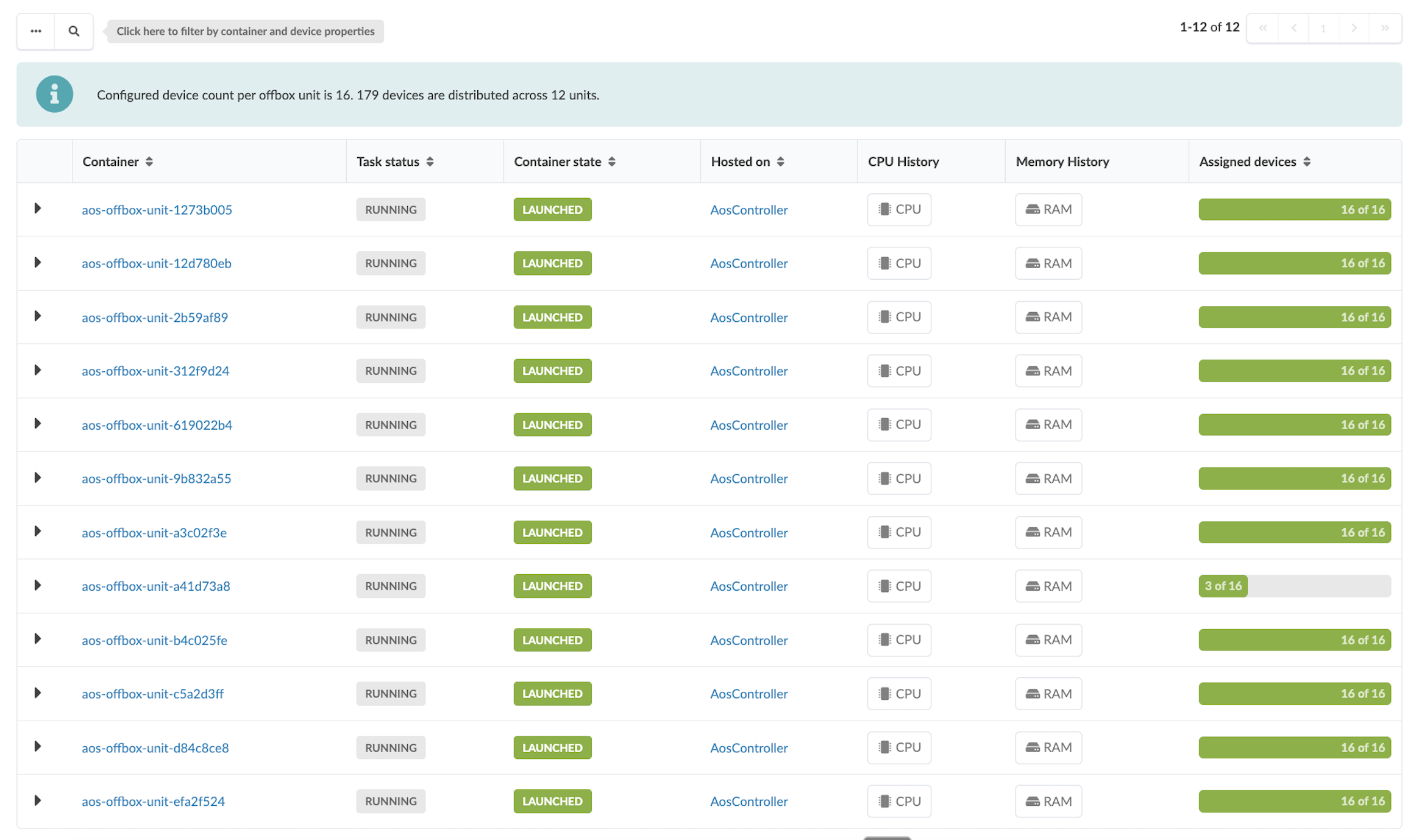 Dashboard interface for managing containers showing a search bar, task status as RUNNING, container state as LAUNCHED, hosted on AosController, CPU and RAM history buttons, and device allocation status with 16 devices per container.