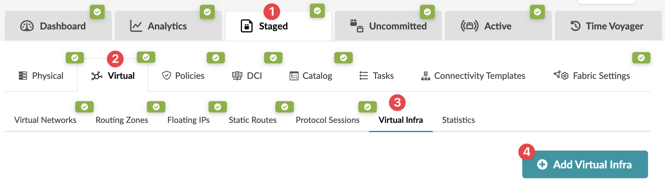 User interface screenshot of a network management platform, Staged tab selected. Virtual Infra option highlighted, with + Add Virtual Infra button. Red circles with numbers indicate sequence steps.