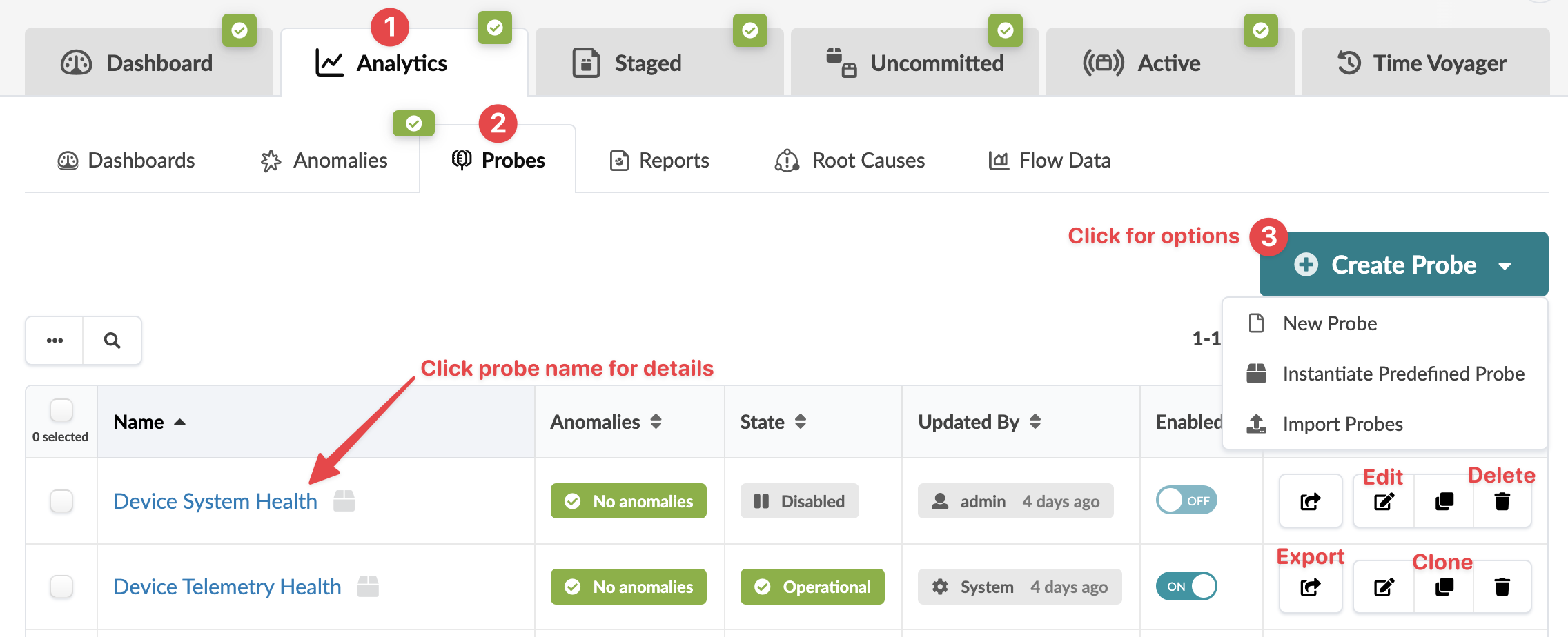 User interface screenshot of a system monitoring tool showing navigation tabs like Dashboard and Analytics. The Probes tab under Analytics lists probes with details like name, anomalies status, operational state, updated by, and enabled toggle switches. Actions include Create Probe, Edit, Delete, Export, Clone. Red text guides users to click probe names for details.