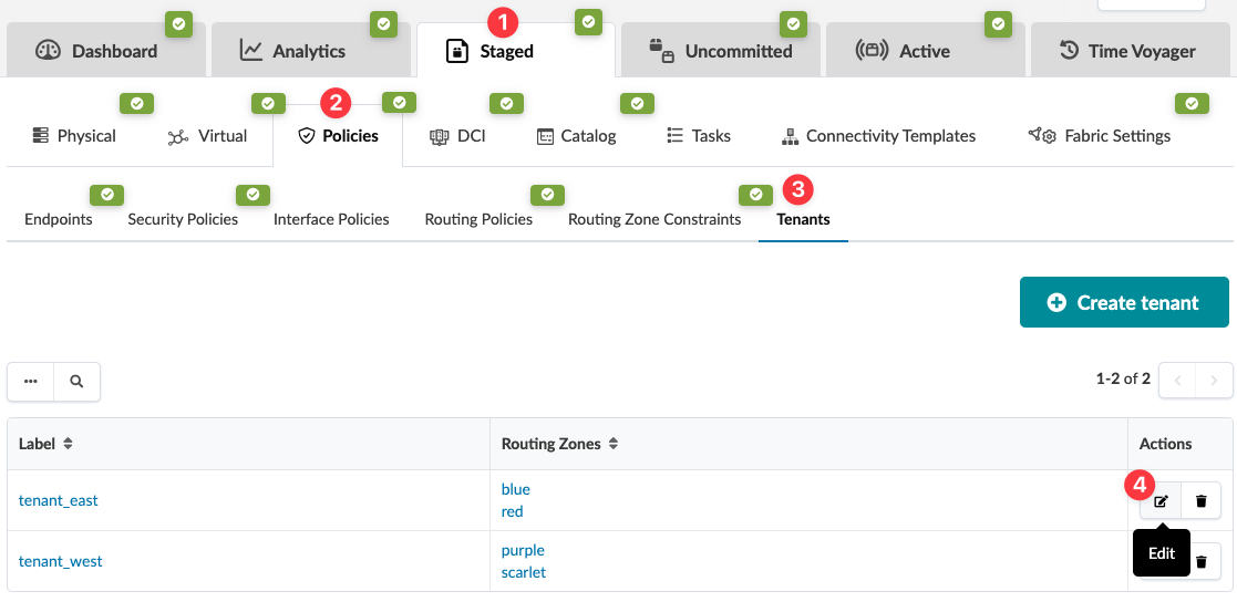 User interface for managing network policies and tenants. Tabs include Dashboard, Analytics, Staged, Uncommitted, Active, and Time Voyager. Policies tab selected with subcategories like Endpoints and Security Policies. Tenants sub-tab active, showing tenant_east with routing zones blue and red, and tenant_west with zones purple and scarlet. Edit and delete buttons available for each tenant. Create tenant button present.