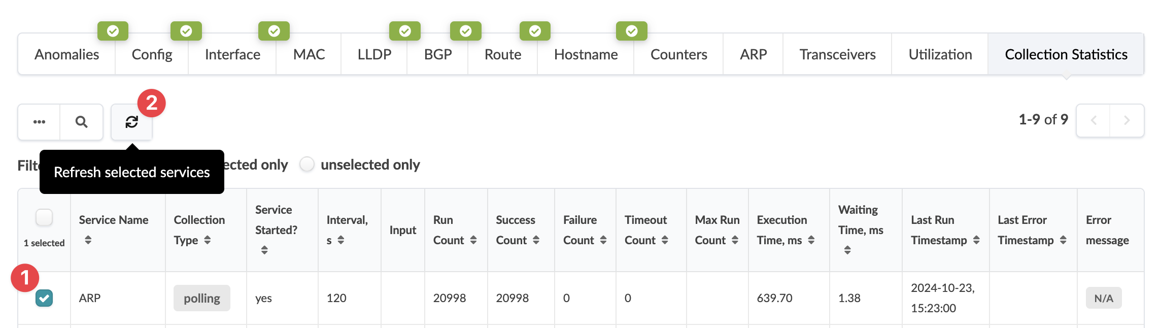 Collection Statistics tab selected in a network management interface. Table shows ARP service details: active, polling type, 120s interval, 20998 runs, 0 failures, 639.70ms execution time. Refresh button available.