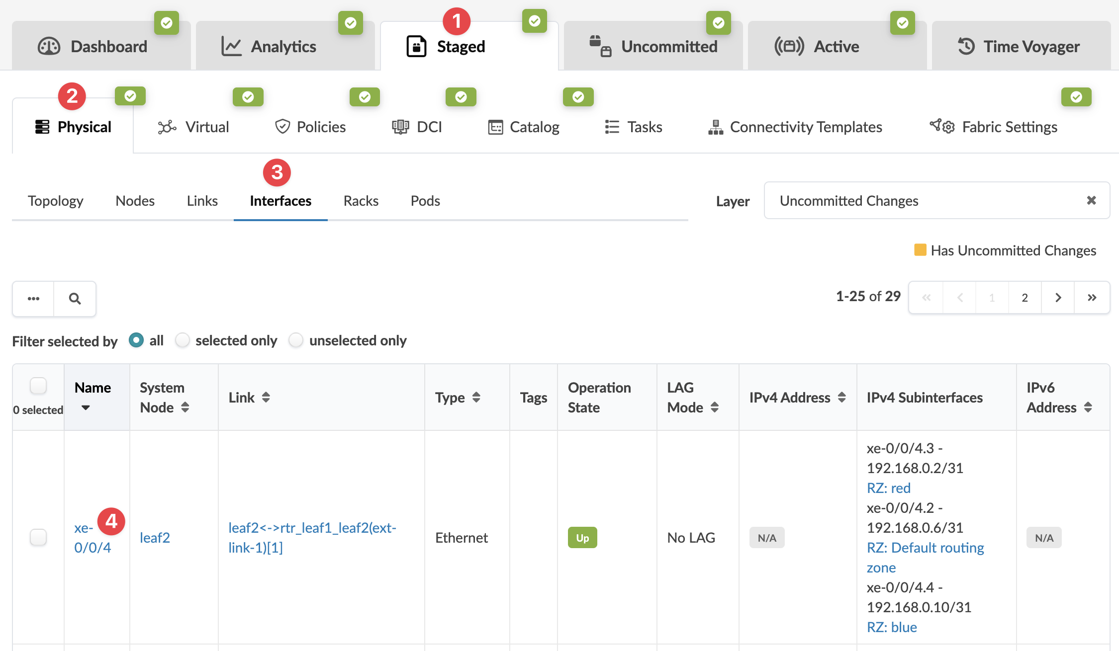 Network management interface with tabs for Dashboard, Analytics, Staged, Uncommitted, Active, and Time Voyager. Physical tab selected with sub-tabs like Topology and Interfaces. Displays table with interface details: Name xe-0/0/4, Node leaf2, Type Ethernet, State Up. User viewing Uncommitted Changes.