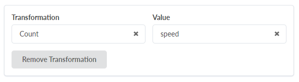 Count transformation applied to speed data with option to remove transformation.